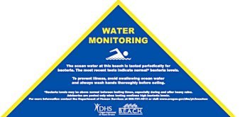 Beach monitoring sign